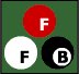 Fdration Franaise de Billard